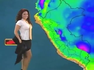the presenter of the weather forecast undressed live